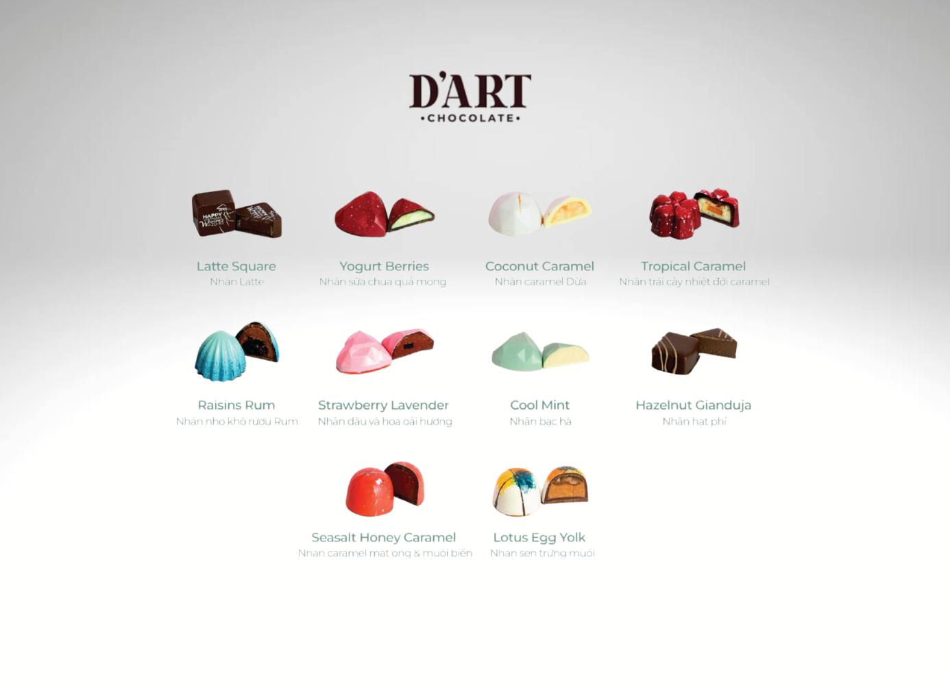 Hộp Socola Tươi 4 Viên