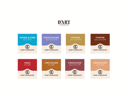 Hộp Socola 16 Viên Neapolitans